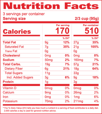 nutrition facts