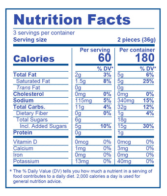 nutrition facts