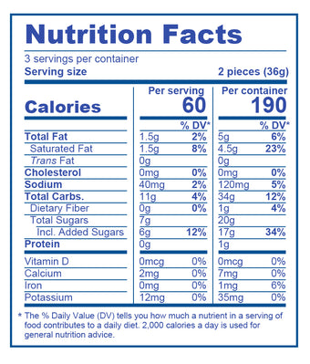 nutrition facts