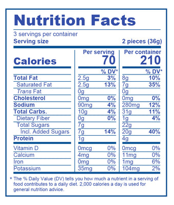 nutrition facts
