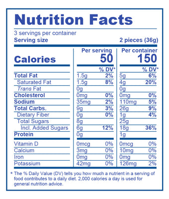 nutrition facts