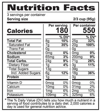 nutrition facts