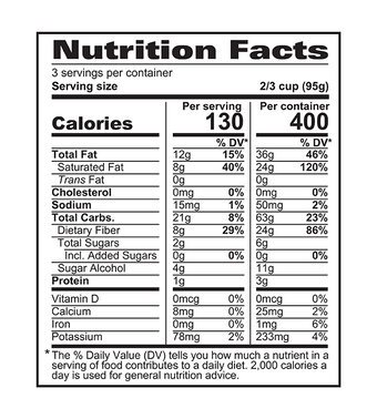 nutrition facts