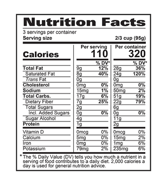 nutrition facts
