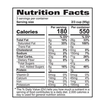 nutrition facts