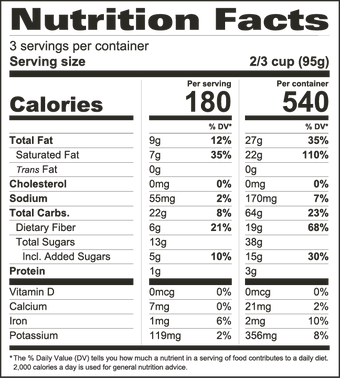 nutrition facts