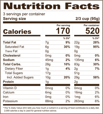nutrition facts